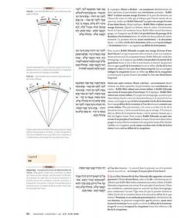Précommande - Talmud traité Yoma